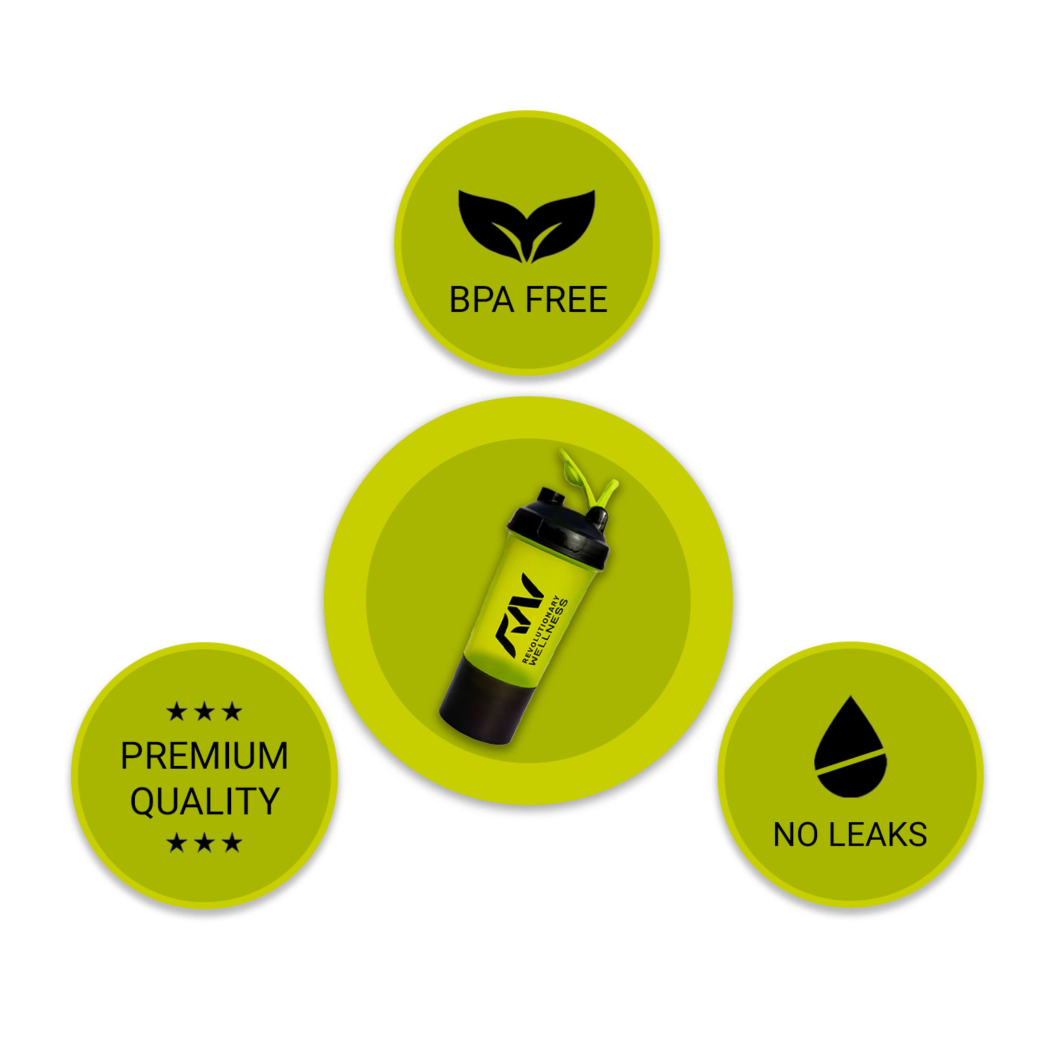 Green Black BPA